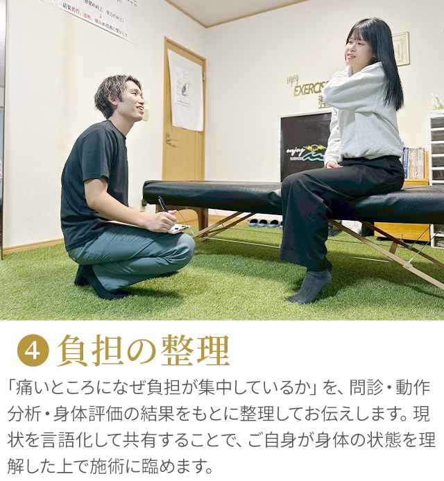 4 負担の整理：痛いところになぜ負担が集中しているかを整理してお伝えします