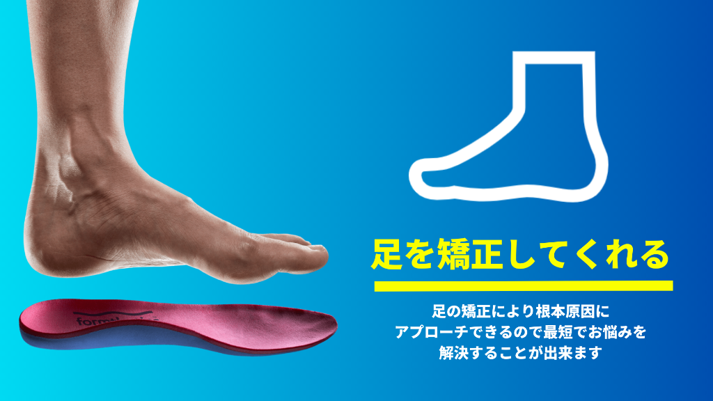 足を矯正し、原因にアプローチできることを示した図（フォームソティックス公式資料）